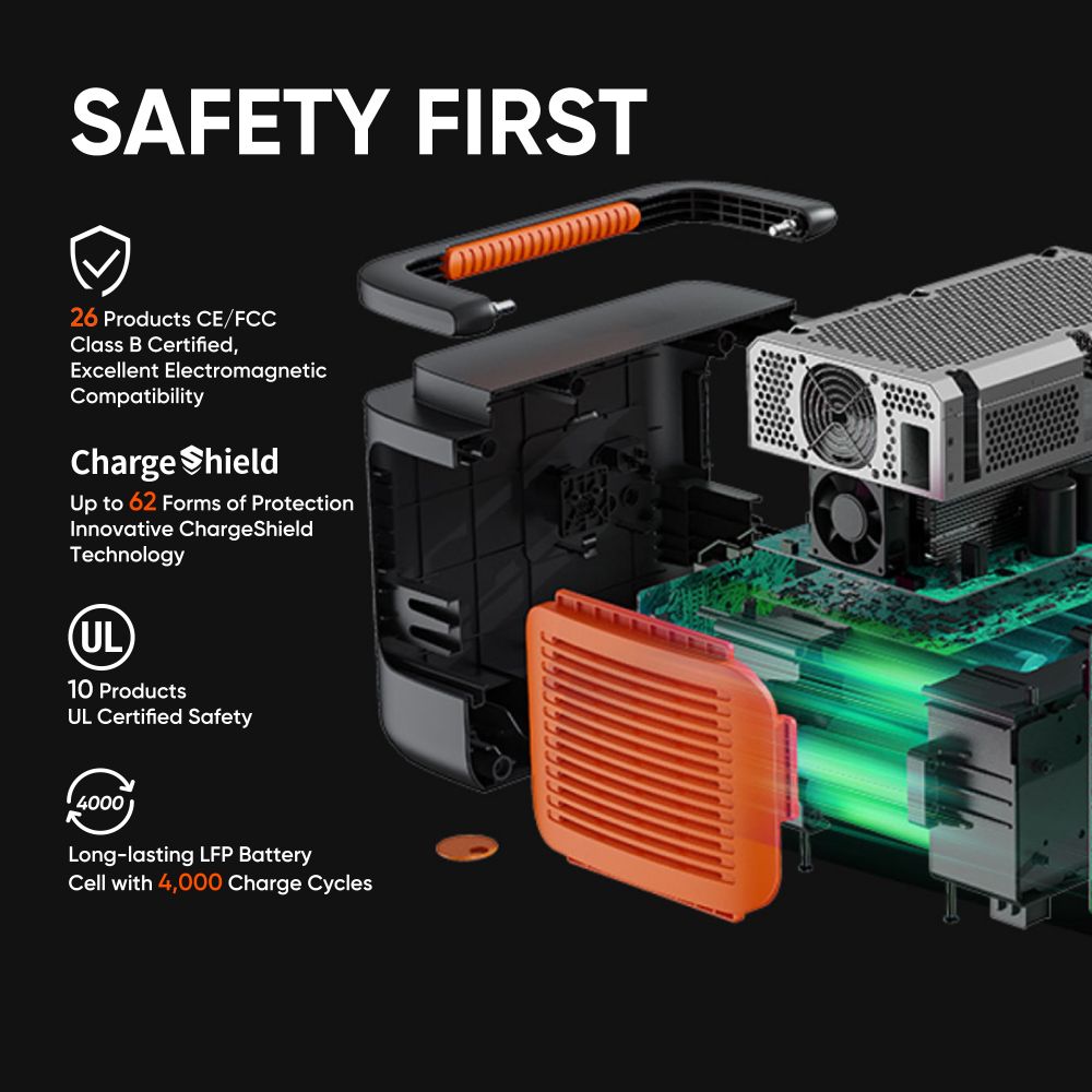 Jackery Explorer 1000 plus - Portable power station - Afbeelding 4