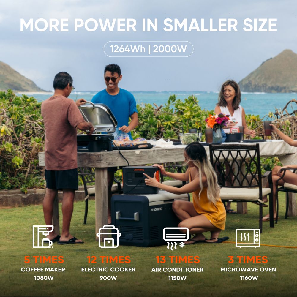 Jackery Explorer 1000 plus - Portable power station - Afbeelding 3